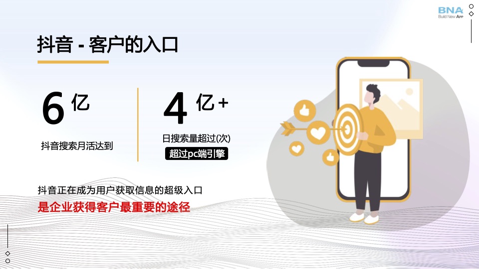 抖音 - 客户的入口